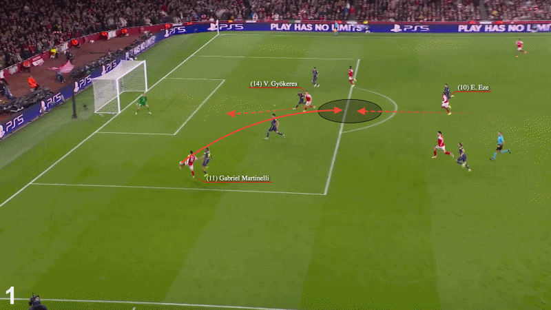 Eberechi Eze Sự khác biệt góp phần biến đổi Arsenal 4 Eberechi Eze Sự khác biệt góp phần biến đổi Arsenal 4