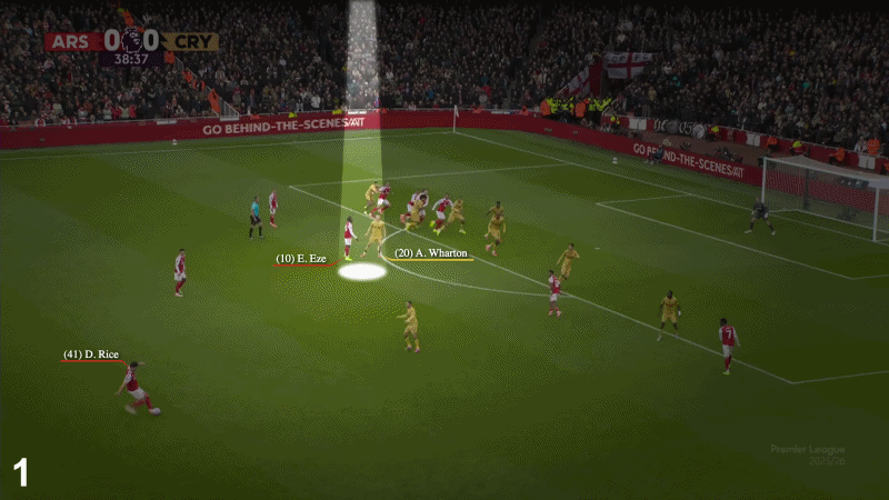 Eberechi Eze Sự khác biệt góp phần biến đổi Arsenal 5 Eberechi Eze Sự khác biệt góp phần biến đổi Arsenal 5