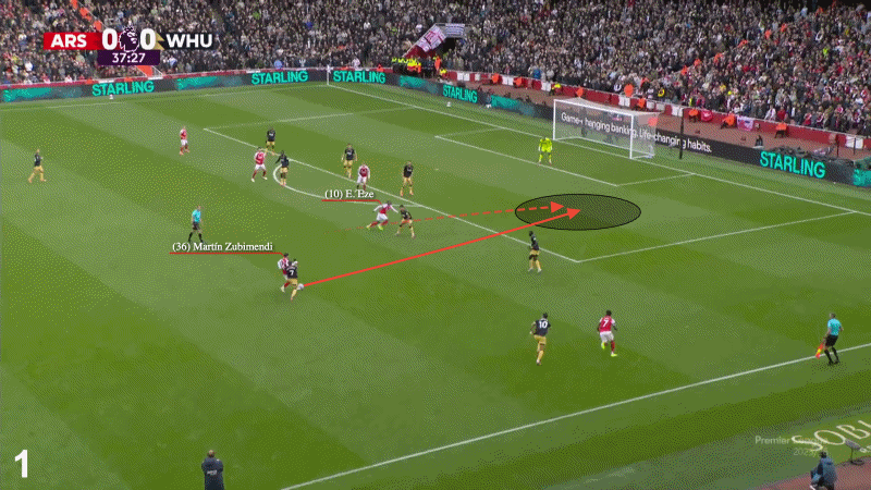 Eberechi Eze Sự khác biệt góp phần biến đổi Arsenal 6 Eberechi Eze Sự khác biệt góp phần biến đổi Arsenal 6