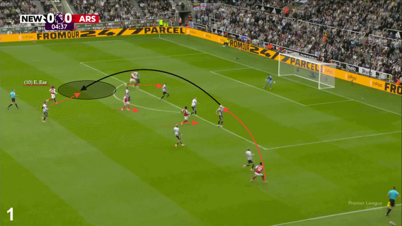 Eberechi Eze Sự khác biệt góp phần biến đổi Arsenal 3 Eberechi Eze Sự khác biệt góp phần biến đổi Arsenal 3