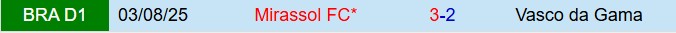 Nhận định Vasco da Gama vs Mirassol 5h00 ngày 312 (VĐQG Brazil 2025) 1