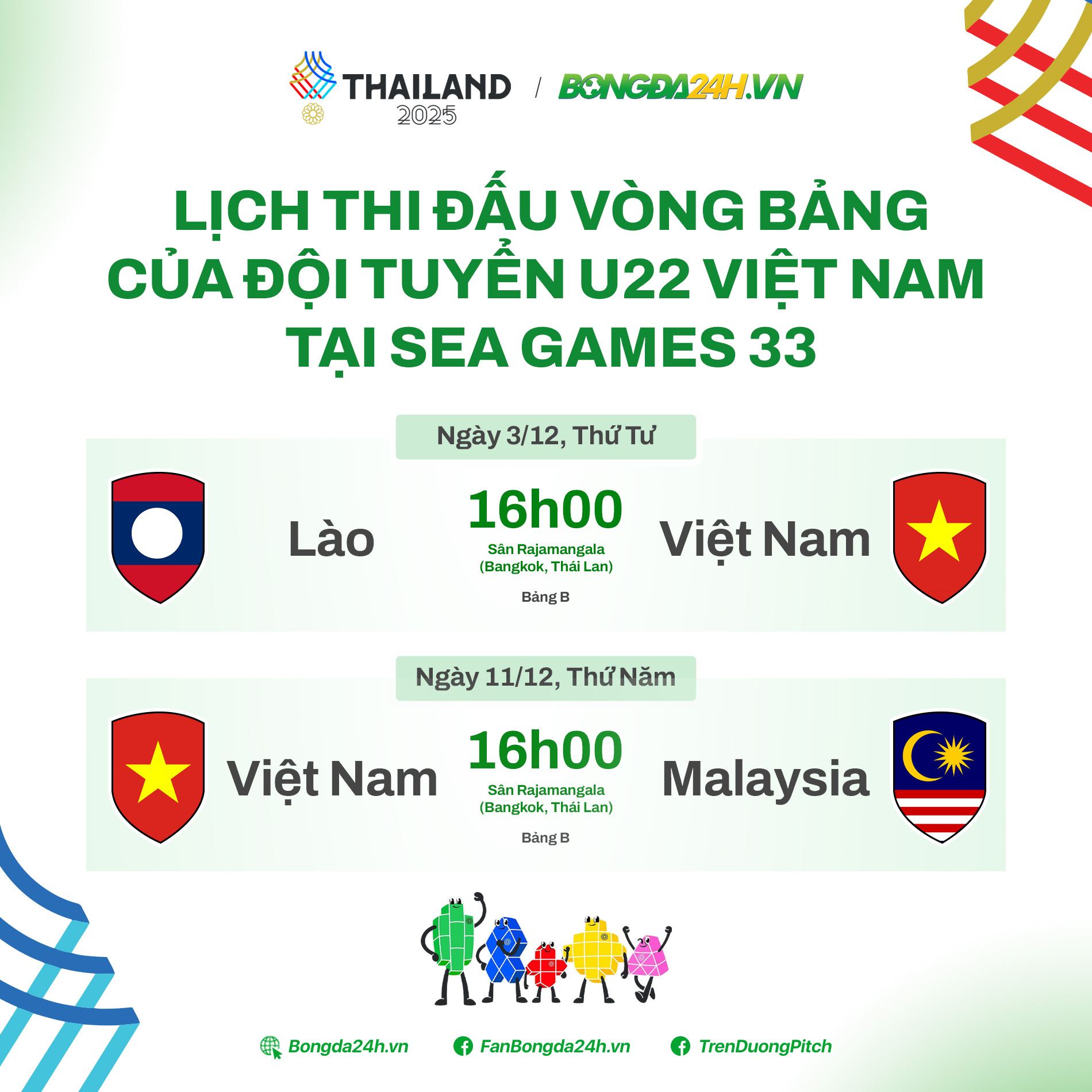 U22 Lào vs U22 Việt Nam Điều cần chứng minh ngay từ đầu 1