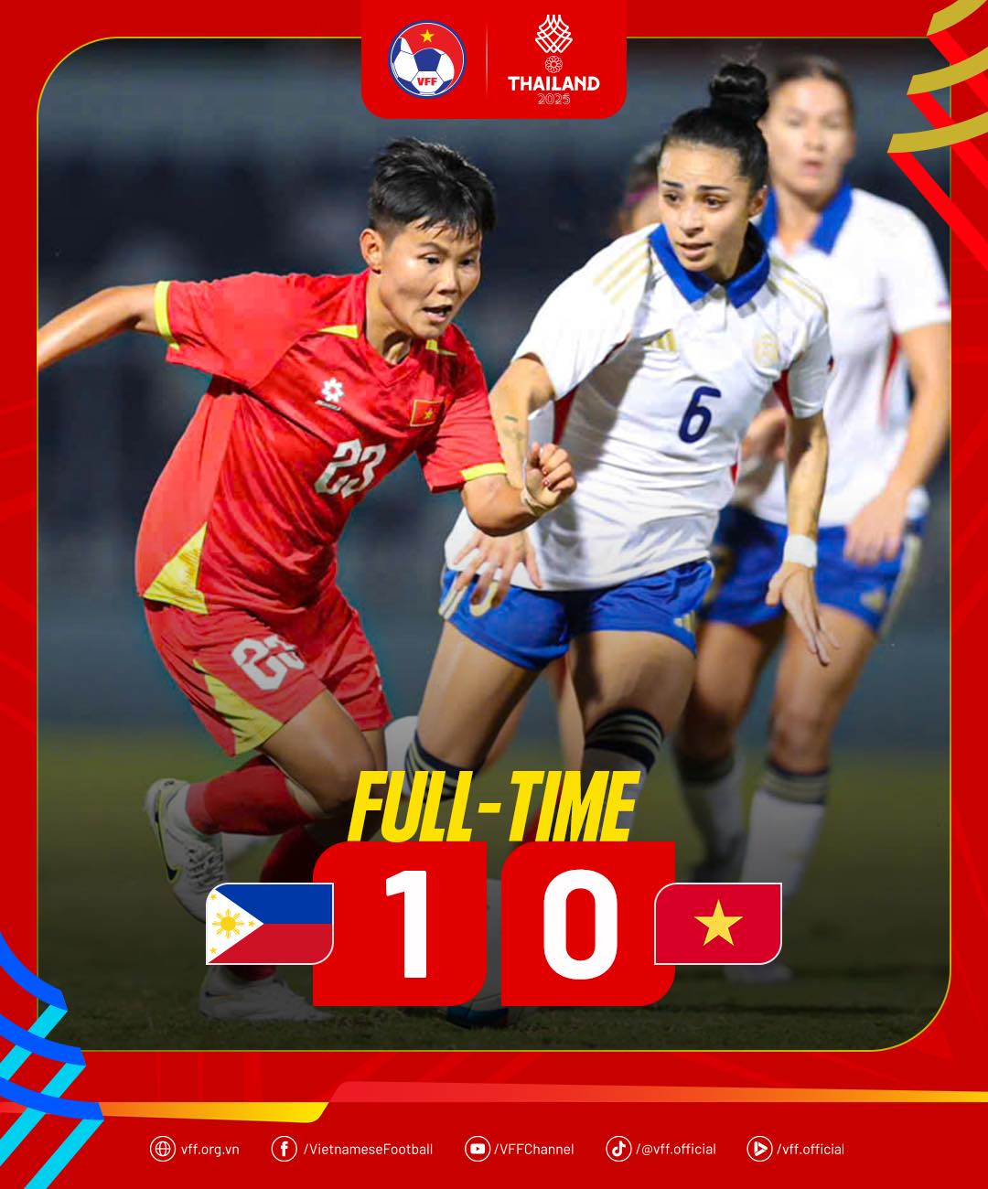 Đội tuyển nữ Việt Nam đi tiếp trong trường hợp nào 1