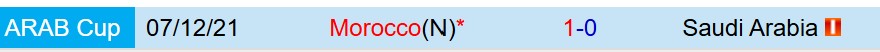 Morocco vs Saudi Arabia Morocco vs Saudi Arabia