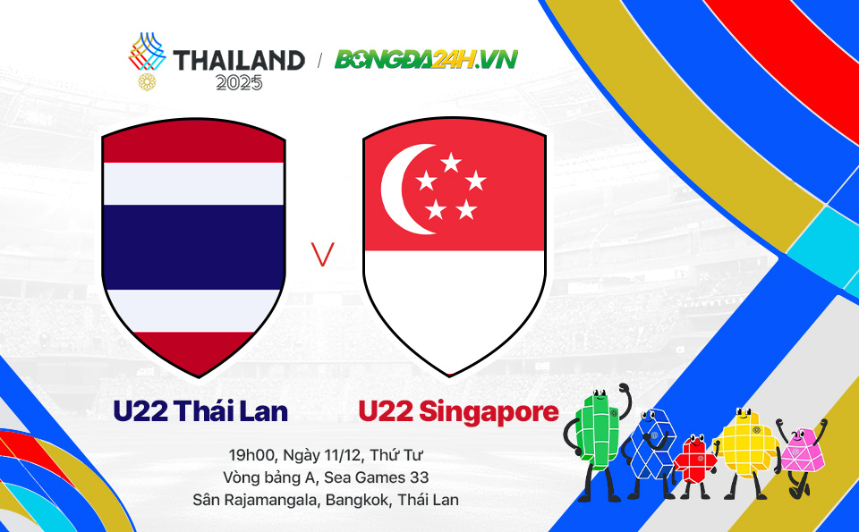 TrucTiep_U22-ThaiLan_U22-Singapore TrucTiep_U22-ThaiLan_U22-Singapore