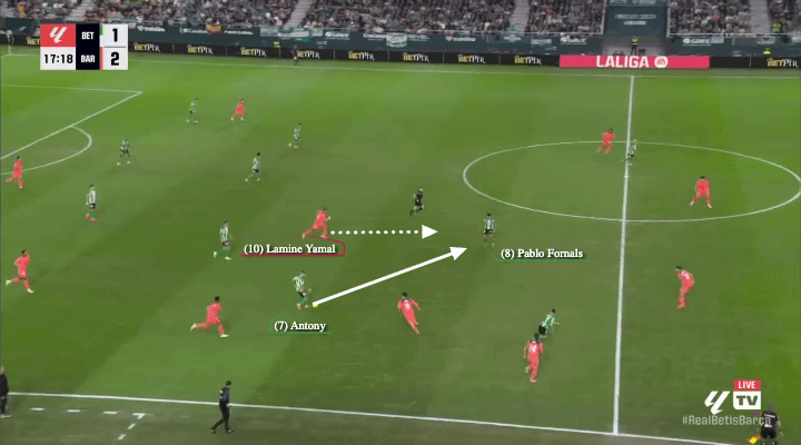 Điểm 10 cho “số 10” mới Barcelona Lamine Yamal 3