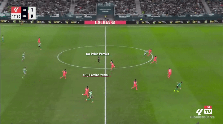 Điểm 10 cho “số 10” mới Barcelona Lamine Yamal 4