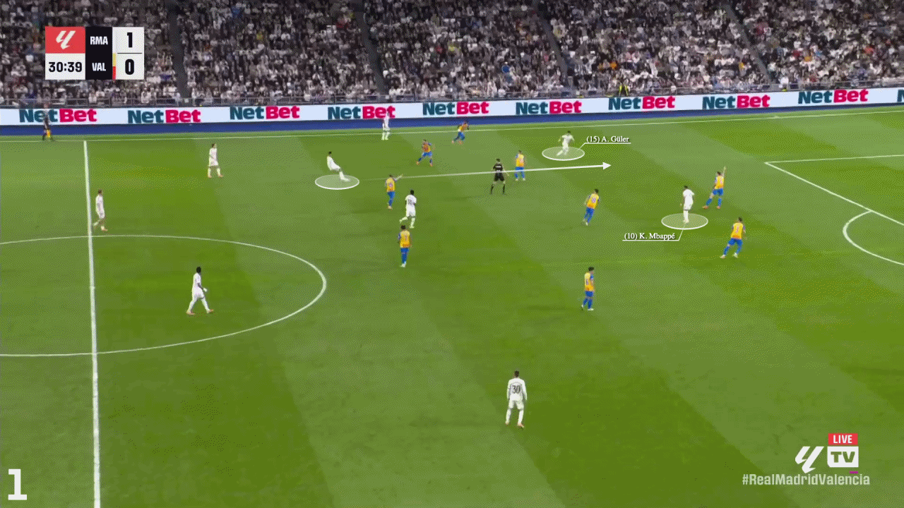 Erling Haaland vs Kylian Mbappe Ai hay hơn và họ đã thay đổi như thế nào 7 Erling Haaland vs Kylian Mbappe Ai hay hơn và họ đã thay đổi như thế nào 7