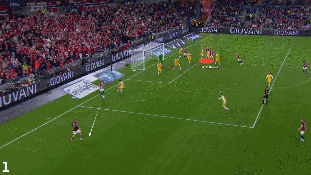 Erling Haaland vs Kylian Mbappe Ai hay hơn và họ đã thay đổi như thế nào 1 Erling Haaland vs Kylian Mbappe Ai hay hơn và họ đã thay đổi như thế nào 1