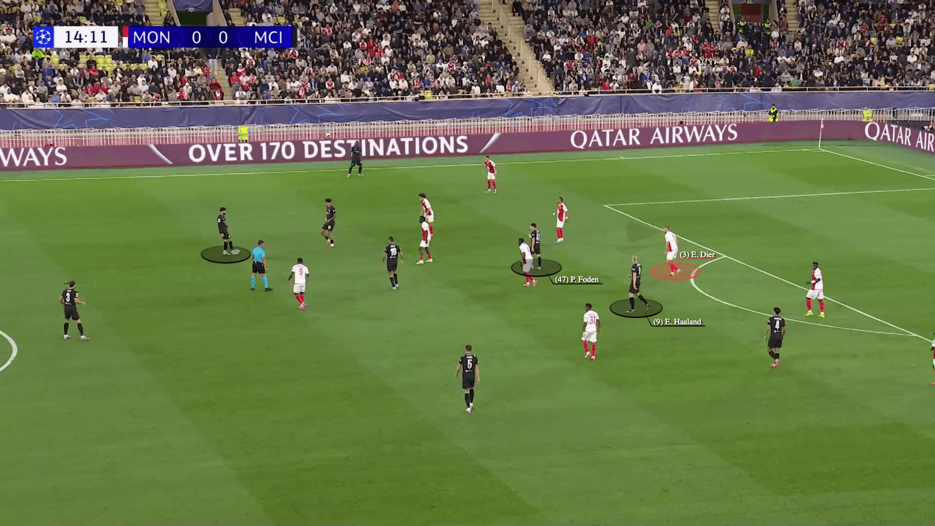 Erling Haaland vs Kylian Mbappe Ai hay hơn và họ đã thay đổi như thế nào 2 Erling Haaland vs Kylian Mbappe Ai hay hơn và họ đã thay đổi như thế nào 2