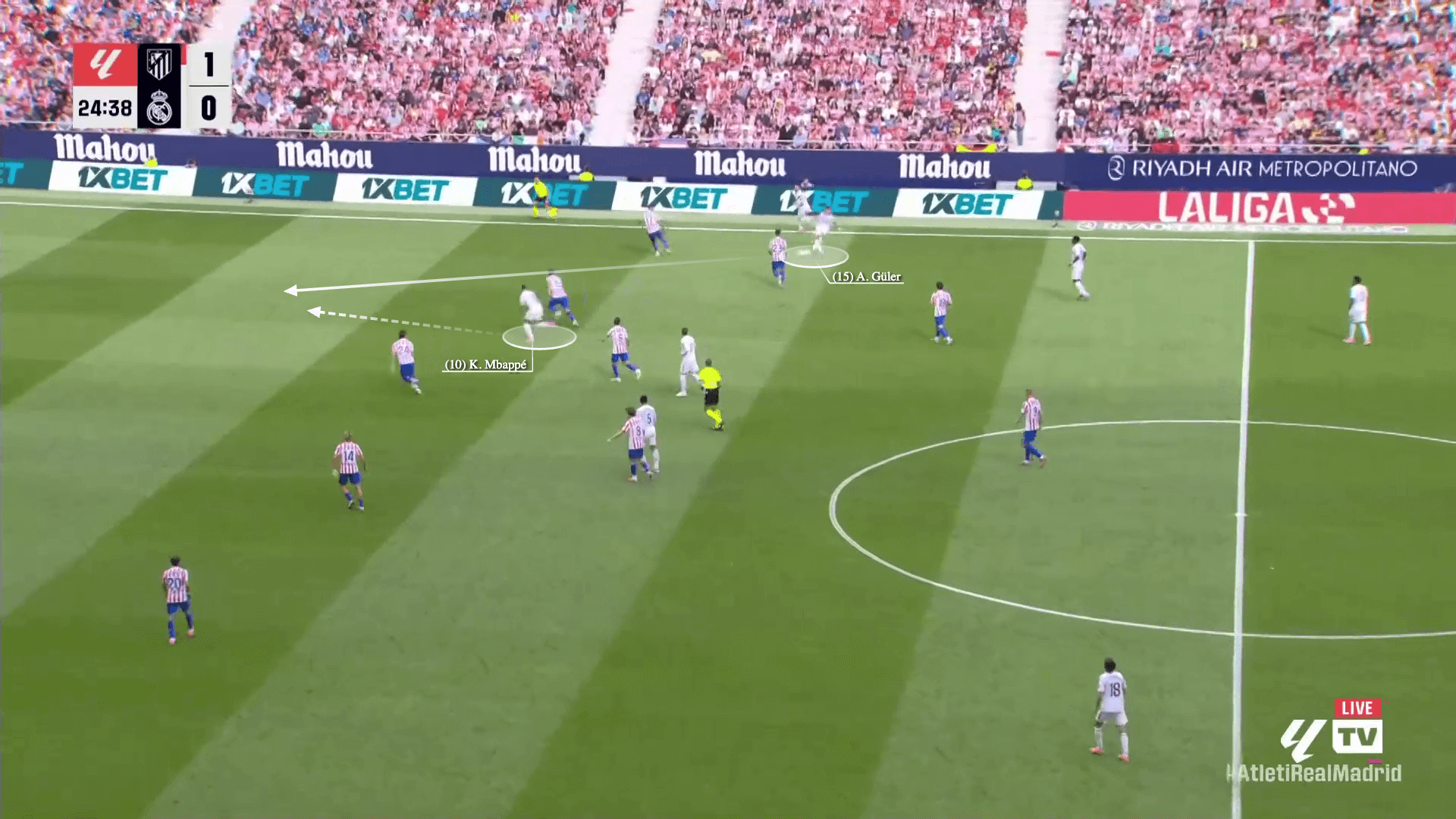 Erling Haaland vs Kylian Mbappe Ai hay hơn và họ đã thay đổi như thế nào 6 Erling Haaland vs Kylian Mbappe Ai hay hơn và họ đã thay đổi như thế nào 6