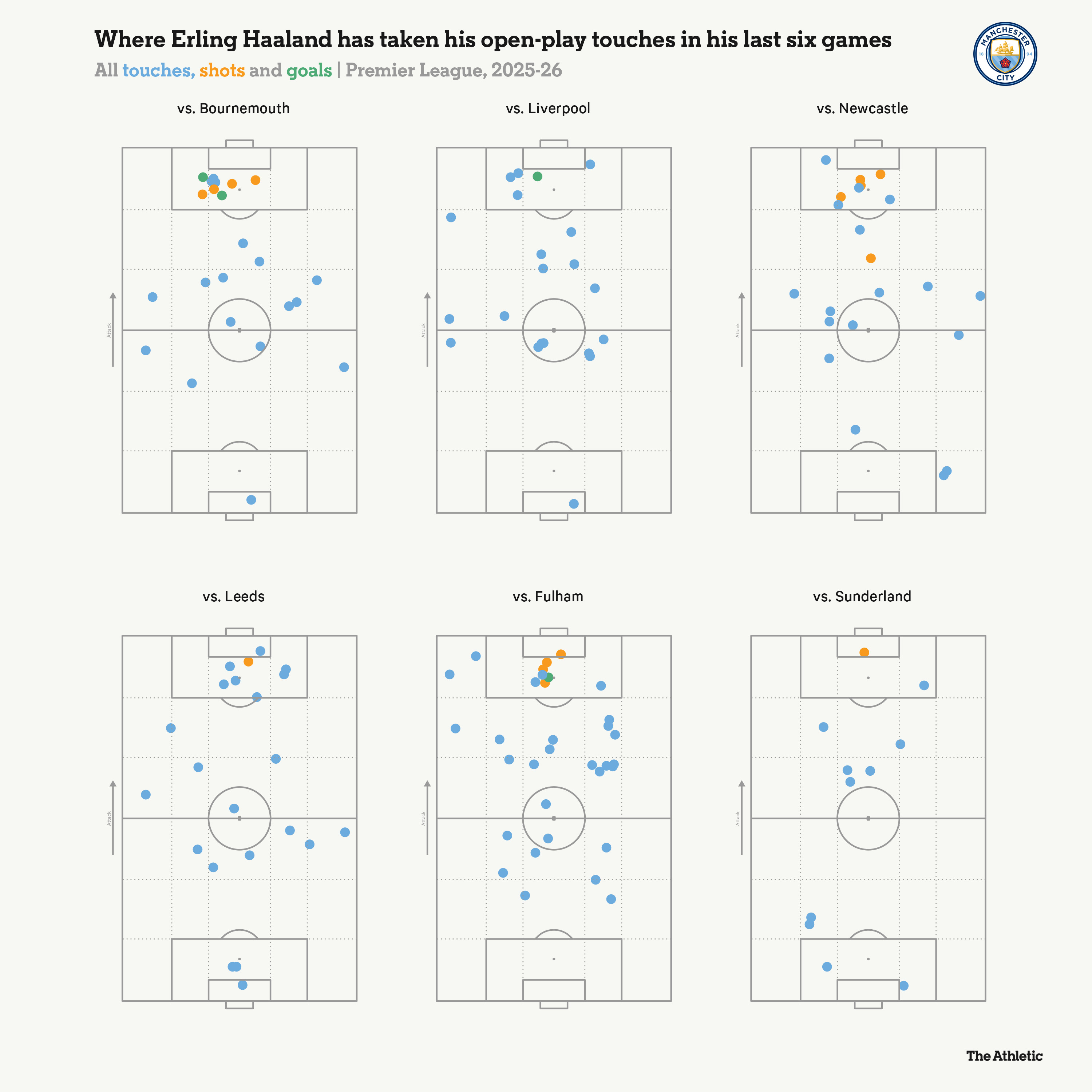 Erling Haaland vs Kylian Mbappe Ai hay hơn và họ đã thay đổi như thế nào 10 Erling Haaland vs Kylian Mbappe Ai hay hơn và họ đã thay đổi như thế nào 10
