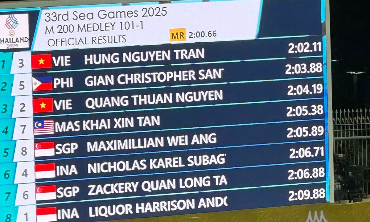 ke-t-qua-1765364837-1765364847-8 ke-t-qua-1765364837-1765364847-8