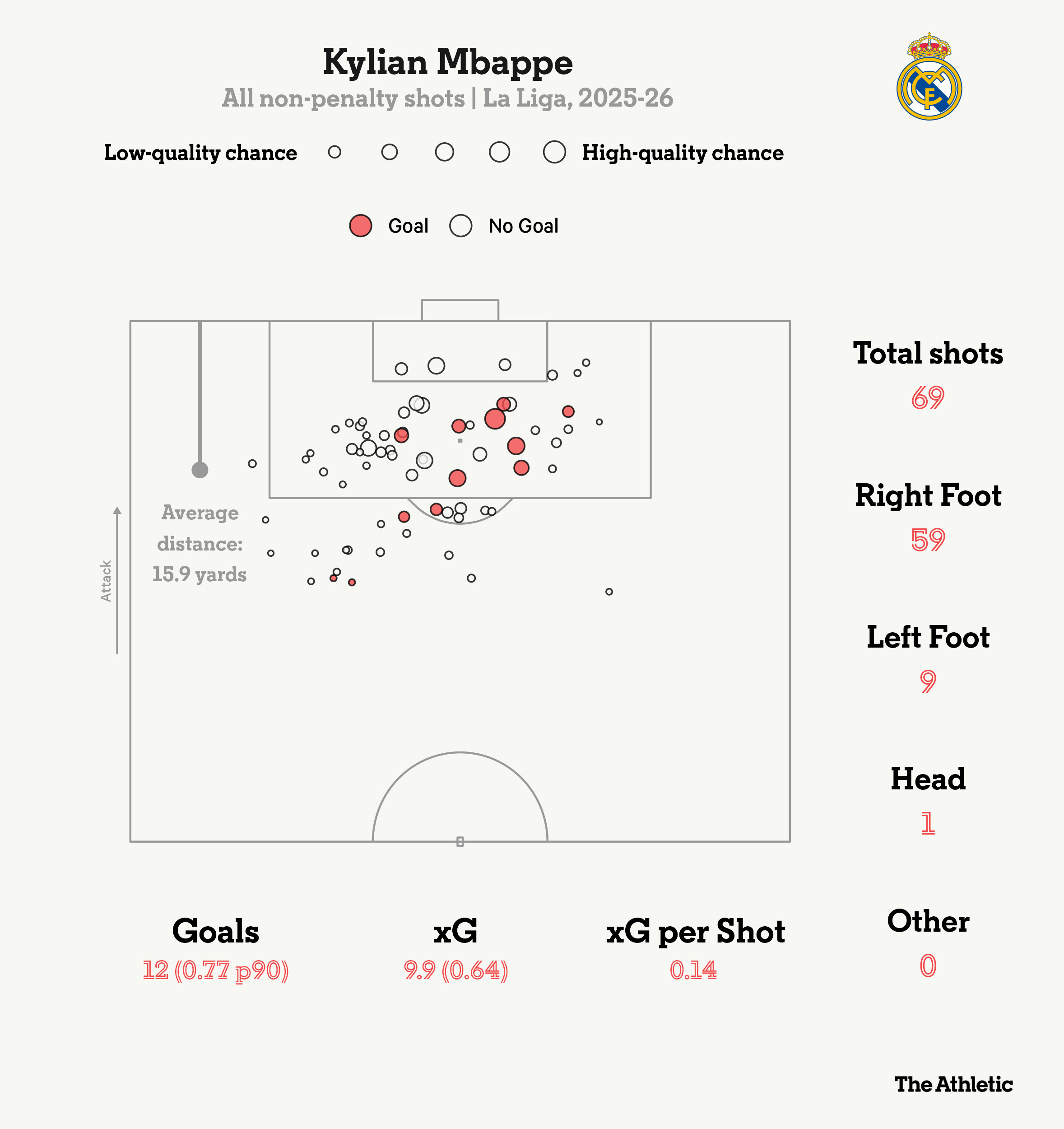 Erling Haaland vs Kylian Mbappe Ai hay hơn và họ đã thay đổi như thế nào 8 Erling Haaland vs Kylian Mbappe Ai hay hơn và họ đã thay đổi như thế nào 8