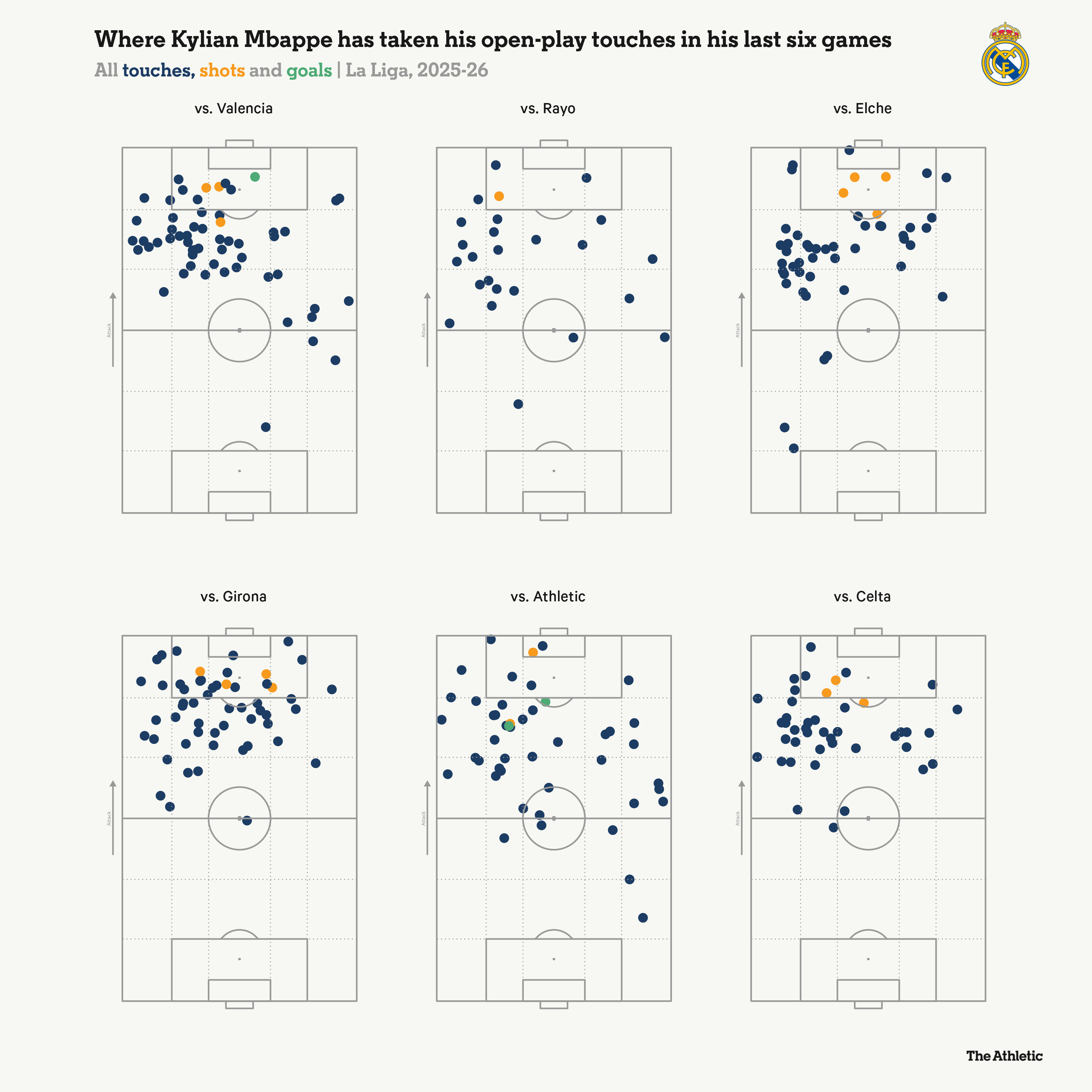 Erling Haaland vs Kylian Mbappe Ai hay hơn và họ đã thay đổi như thế nào 11 Erling Haaland vs Kylian Mbappe Ai hay hơn và họ đã thay đổi như thế nào 11