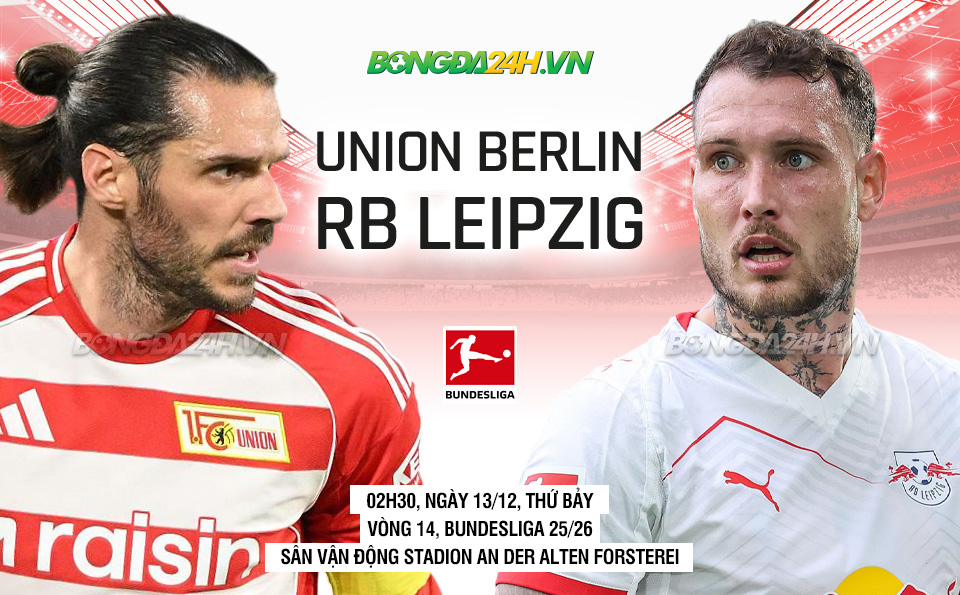 TrucTiep_Union_RBLeipzig TrucTiep_Union_RBLeipzig