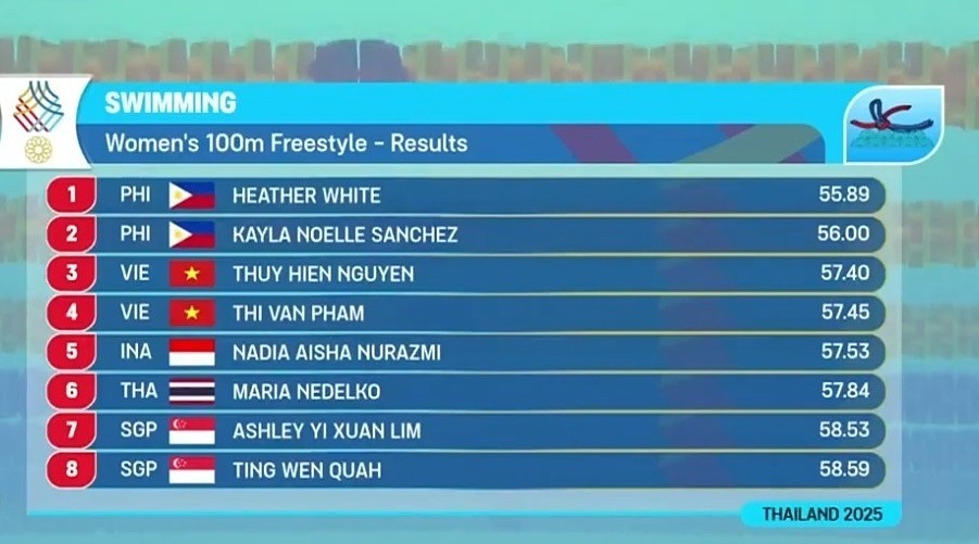 100m-tu-do-nu-1765506395-17655-5 100m-tu-do-nu-1765506395-17655-5