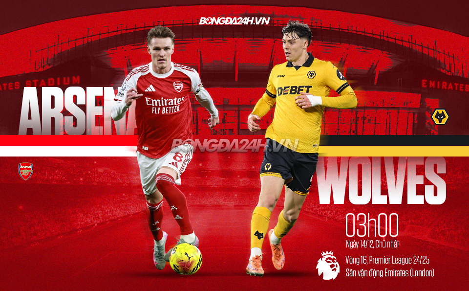 TrucTiep_Arsenal_Wolves