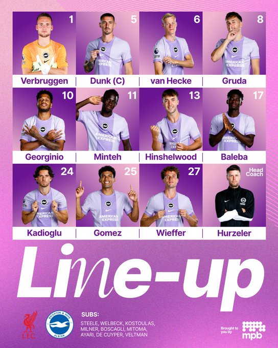 Hugo Ekitike lập cú đúp, Liverpool hạ đẹp Brighton tại Anfield 2 Hugo Ekitike lập cú đúp, Liverpool hạ đẹp Brighton tại Anfield 2