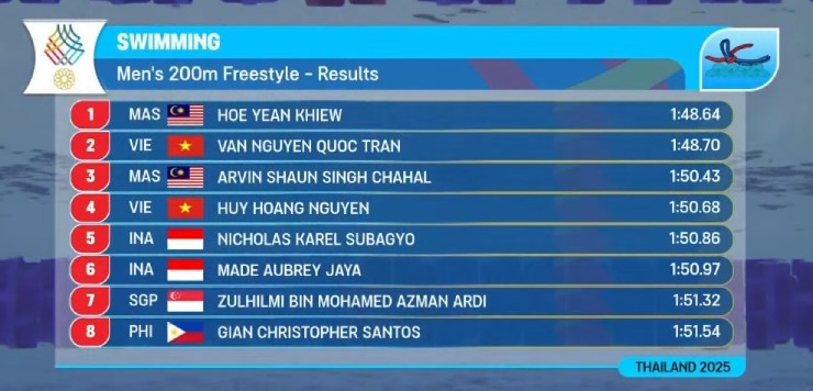 26-740-1765626993-638-width740height356 26-740-1765626993-638-width740height356