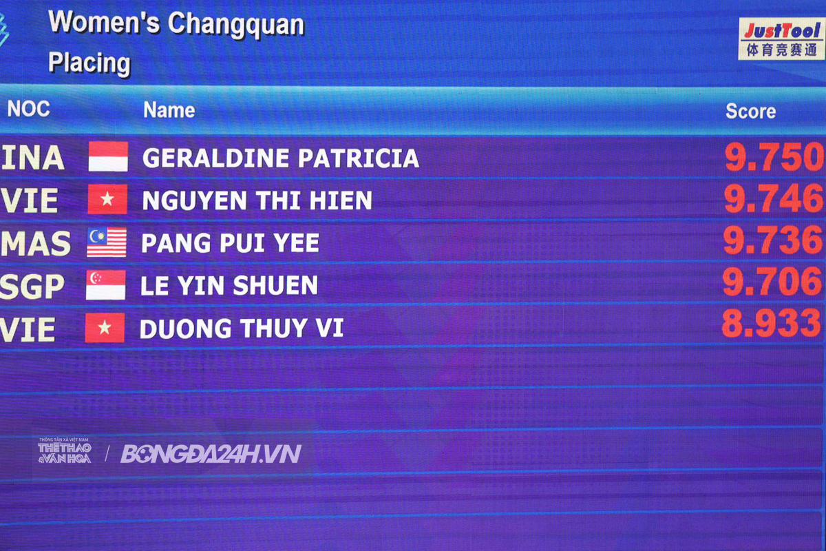 Dương Thúy Vi Cú tiếp đất lỗi và tấm HCV của sự dũng cảm 1 Dương Thúy Vi Cú tiếp đất lỗi và tấm HCV của sự dũng cảm 1