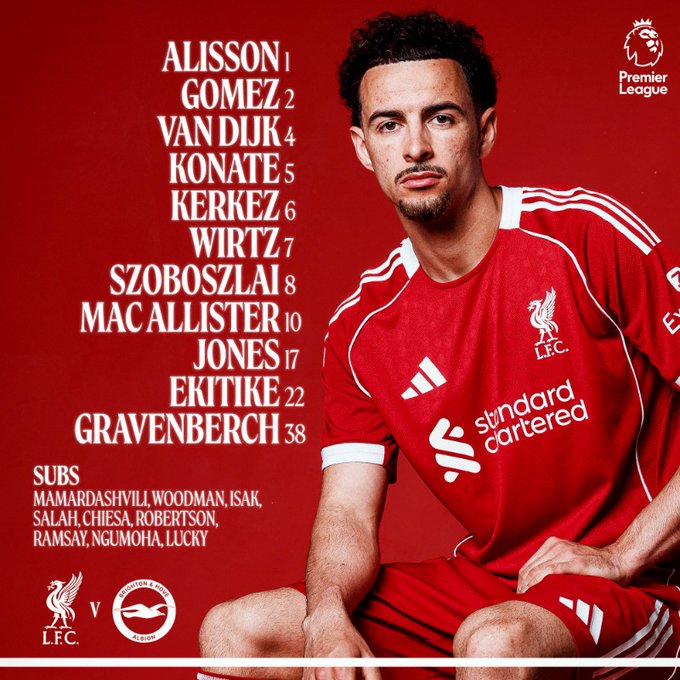 Hugo Ekitike lập cú đúp, Liverpool hạ đẹp Brighton tại Anfield 1 Hugo Ekitike lập cú đúp, Liverpool hạ đẹp Brighton tại Anfield 1