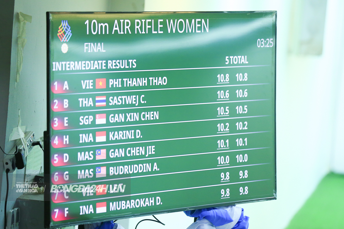 Bộ đồ đặc biệt của hoa khôi bắn súng Phí Thanh Thảo 4