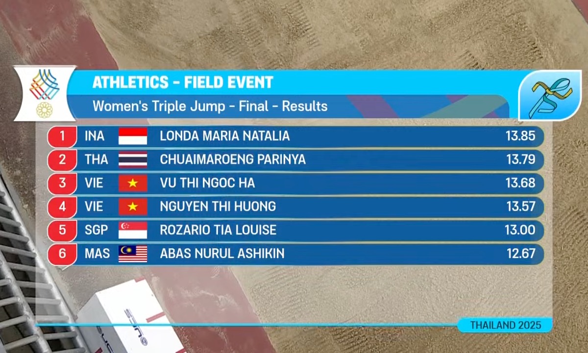 screenshot-2025-12-13-at-17-36-7 screenshot-2025-12-13-at-17-36-7