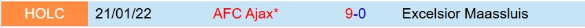 Nhận định Excelsior Maassluis vs Ajax 0h45 ngày 1812 (Cúp QG Hà Lan 202526) 1