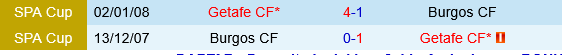 Burgos vs Getafe Burgos vs Getafe