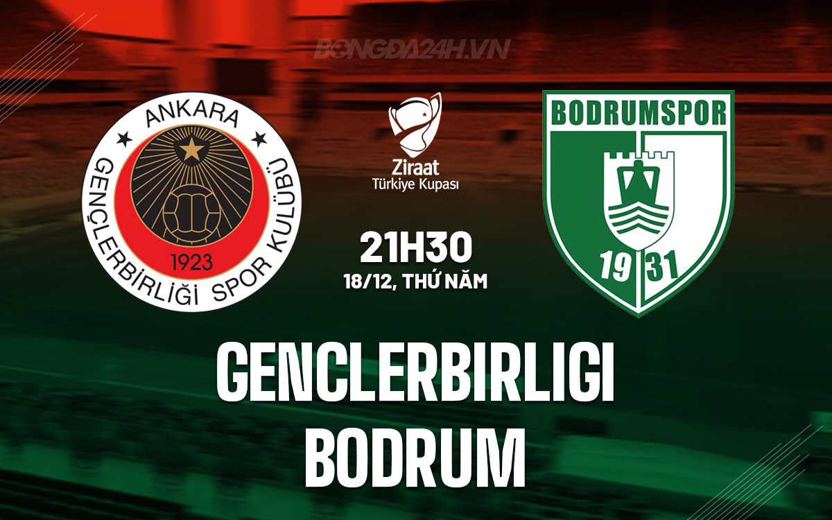 Genclerbirligi vs Bodrum Genclerbirligi vs Bodrum
