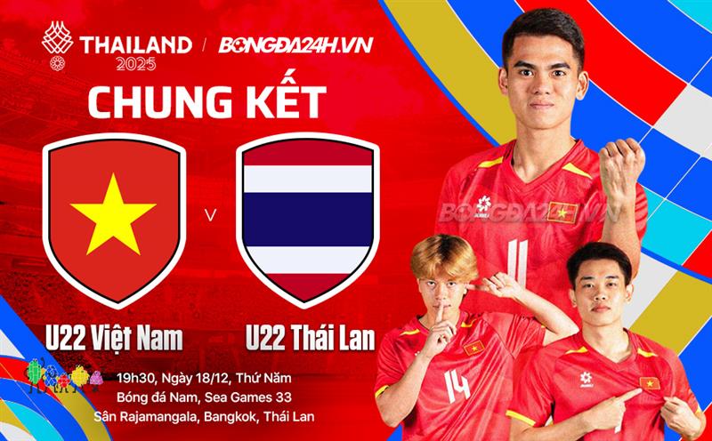 TrucTiep_U22Vietnam_U22ThaiLan TrucTiep_U22Vietnam_U22ThaiLan
