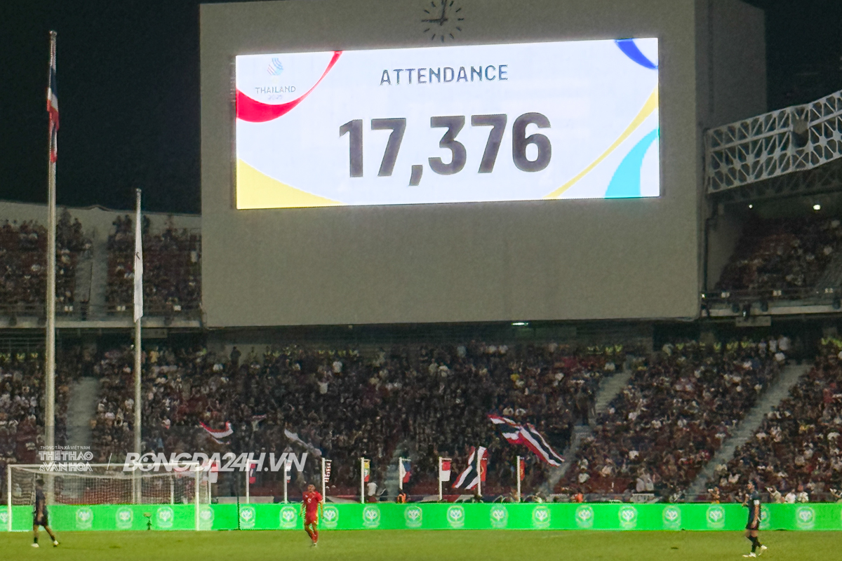 Bước ngoặt giúp U22 Việt Nam ngược dòng không tưởng 3