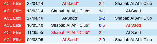 Al Sadd vs Shabab