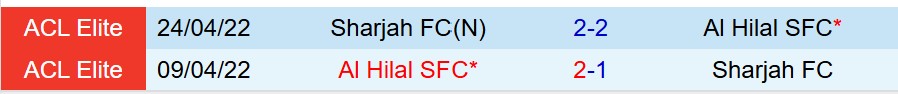 Nhận định Sharjah vs Al Hilal 23h00 ngày 2212 (AFC Champions League Elite) 1