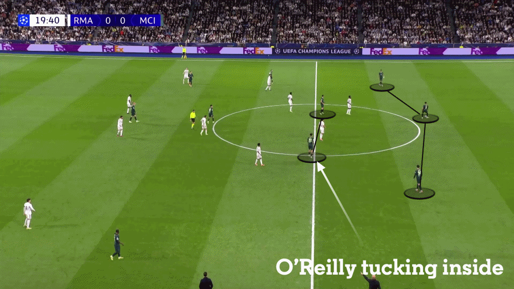 Enzo Maresca thực sự giống Pep Guardiola như thế nào 2