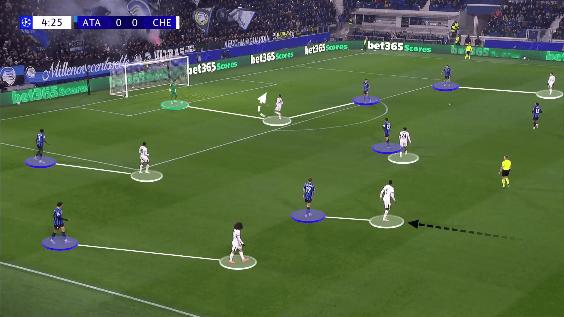 Enzo Maresca thực sự giống Pep Guardiola như thế nào 5