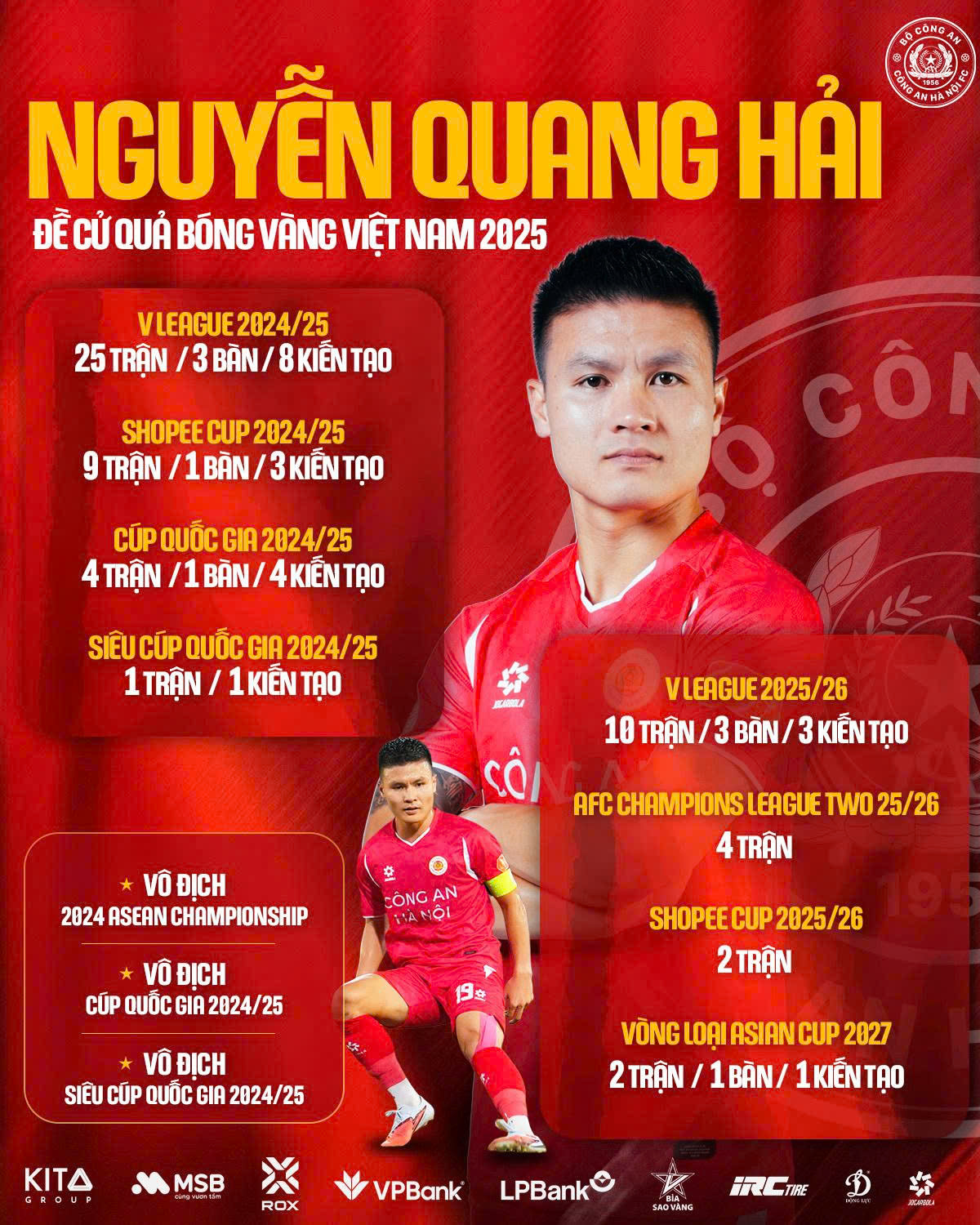 Năm 2025 đáng nhớ của Nguyễn Quang Hải 1