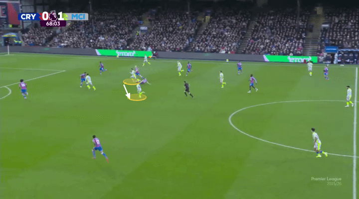 Muốn lên đỉnh, đội hình phải co cụm Trào lưu mới của Premier league 2