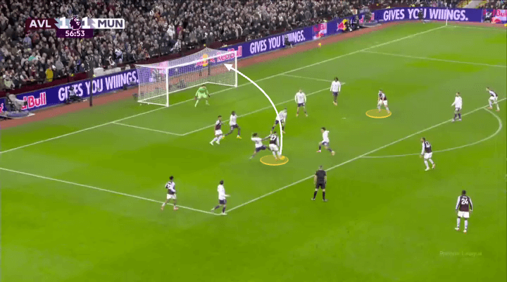 Muốn lên đỉnh, đội hình phải co cụm Trào lưu mới của Premier league 10