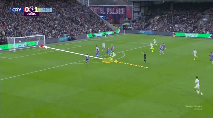 Muốn lên đỉnh, đội hình phải co cụm Trào lưu mới của Premier league 3