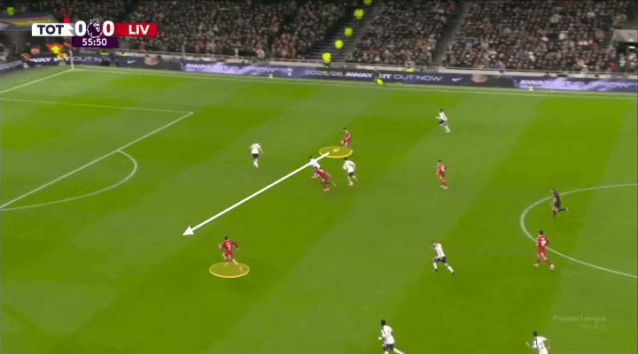 Muốn lên đỉnh, đội hình phải co cụm Trào lưu mới của Premier league 7