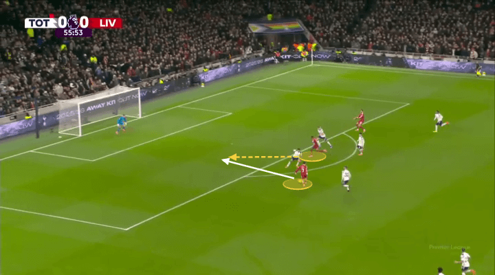 Muốn lên đỉnh, đội hình phải co cụm Trào lưu mới của Premier league 8