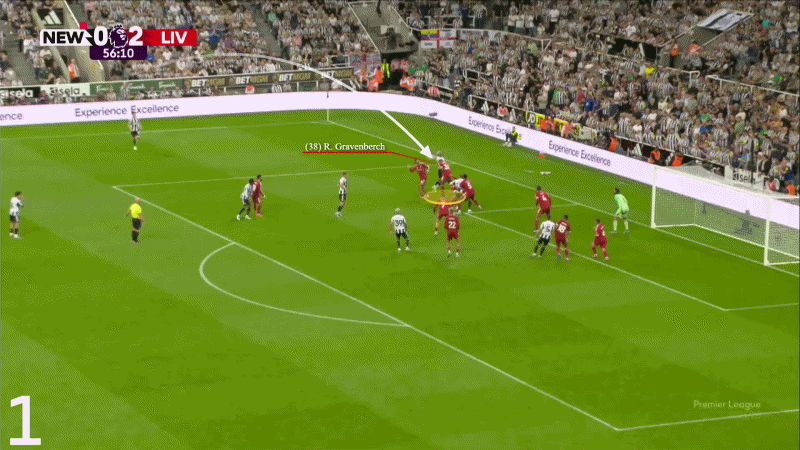 Tại sao fan Livepool hay cầu nguyện khi đội nhà chịu phạt góc 6