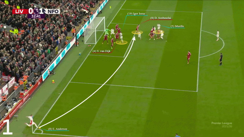 Tại sao fan Livepool hay cầu nguyện khi đội nhà chịu phạt góc 4