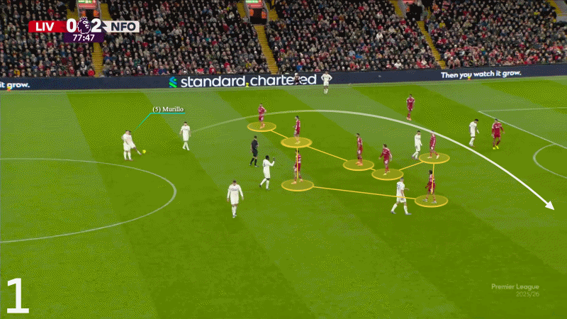 Tại sao fan Livepool hay cầu nguyện khi đội nhà chịu phạt góc 10