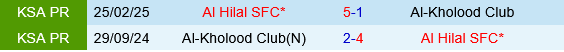 Al Kholood vs Al Hilal