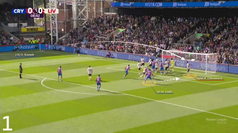 Tại sao fan Livepool hay cầu nguyện khi đội nhà chịu phạt góc 12