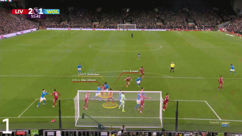 Tại sao fan Livepool hay cầu nguyện khi đội nhà chịu phạt góc 2