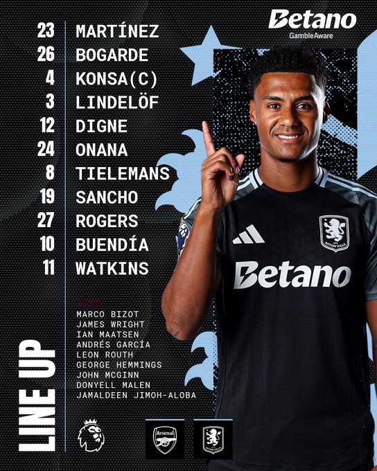 Hàng công rực sáng, Arsenal chặn đứng chuỗi thắng của Aston Villa 2 Hàng công rực sáng, Arsenal chặn đứng chuỗi thắng của Aston Villa 2